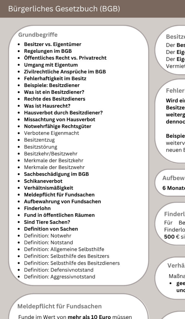 Laminierte A4-Karte: Bürgerliches Gesetzbuch (BGB)