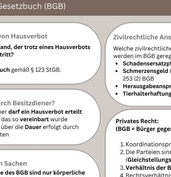 Laminierte A4-Karte: Bürgerliches Gesetzbuch (BGB) – Bild 2