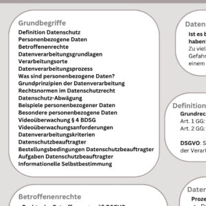 §34a GewO – Kurzreferenz: Datenschutz & DSGVO (PDF)