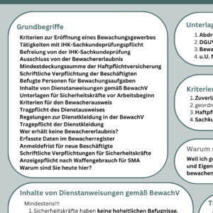 §34a GewO – Kurzreferenz: Gewerberecht (PDF)