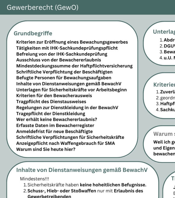 Laminierte A4-Karte: Gewerberecht (§34a GewO)