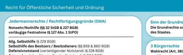 Laminierte A4-Karte: Öffentliche Sicherheit & Ordnung (§34a GewO) – Bild 2