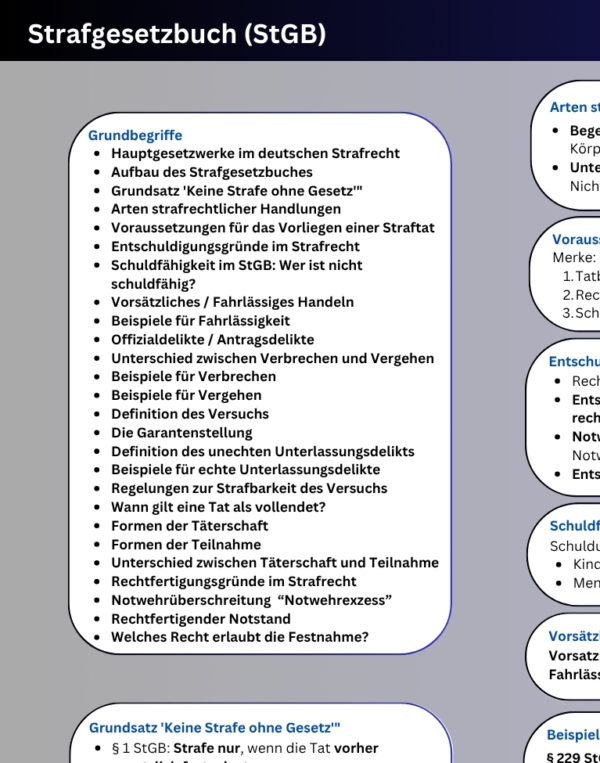 Laminierte A4-Karte: Strafgesetzbuch (StGB)