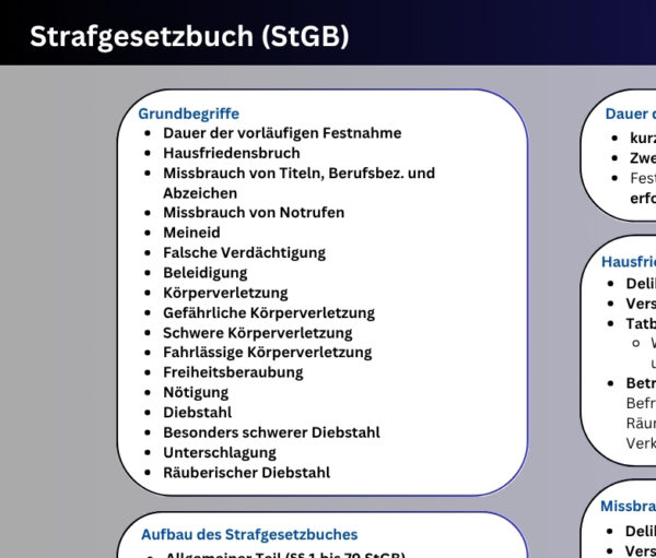 Laminierte A4-Karte: Strafgesetzbuch (StGB) – Bild 2