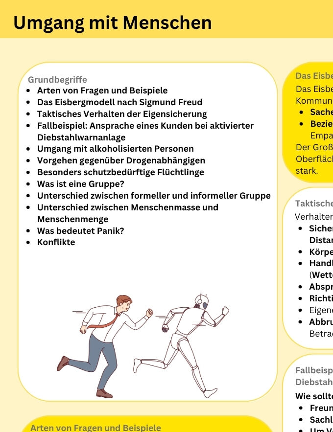 Set-Angebot: 17 laminierte A4-Kurzreferenzkarten zur §34a GewO-Prüfung (Komplettpaket) – Bild 29