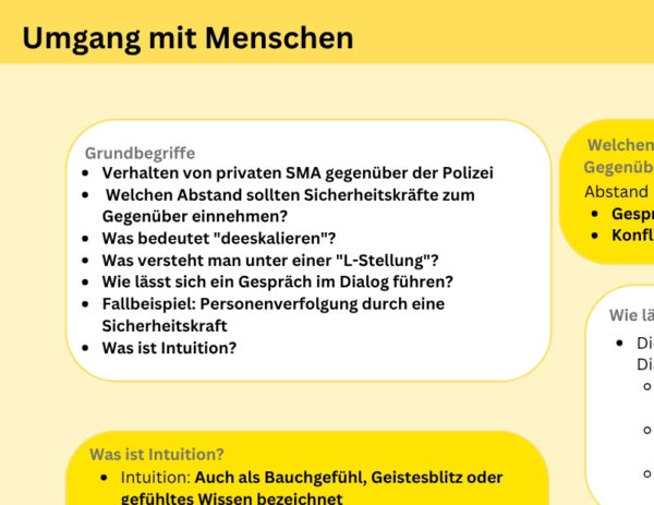 Set-Angebot: 17 laminierte A4-Kurzreferenzkarten zur §34a GewO-Prüfung (Komplettpaket) – Bild 30