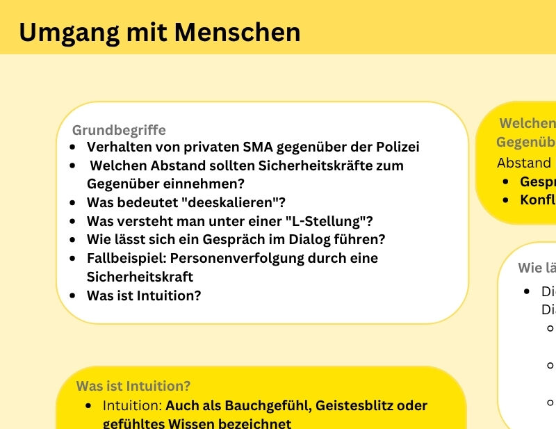 Set-Angebot: 17 laminierte A4-Kurzreferenzkarten zur §34a GewO-Prüfung (Komplettpaket) – Bild 30