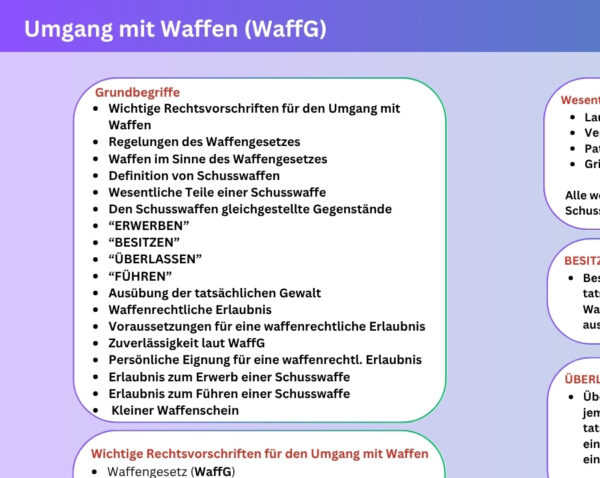 §34a GewO – Kurzreferenz: Umgang mit Waffen (WaffG) (PDF)